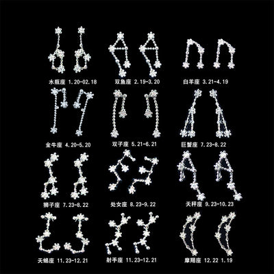 Zodiac & Constellation Jewelry