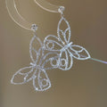 Copper Rhinestone Hollow Butterfly Stud Earrings European Court Luxury Statement Style view 1