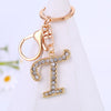 Letter T