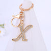 Letter X