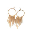 Elegant Korean Alloy Round Hoop Tassel Fringe Drop Studs For Women Vintage Geometric Statement Earrings view 5