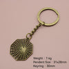 Antique Copper