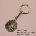 Zinc Alloy Spider Web Keychain Bag Charm Gift view 2