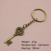 Antique Copper