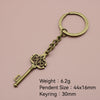 Antique Copper
