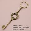 Antique Copper