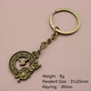 Antique Copper