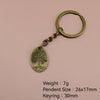 Antique Copper