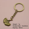 Antique Copper