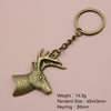 Antique Copper