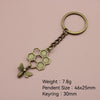 Antique Copper