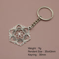 Metal Lotus Flower Keychain Elegant Key Ring Gift view 2