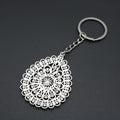 Zinc Alloy Water Drop Keychain For Bag Charm Gift view 4