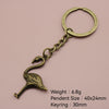 Antique Copper