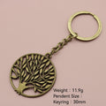 Zinc Alloy Tree of Life Keychain Bag Charm – Antique Copper view 2