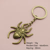 Antique Copper