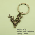 Zinc Alloy Deer Head Keychain Bag Charm – Antique Copper view 2