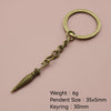Antique Copper