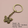 Antique Copper