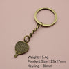Antique Copper