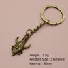 Antique Copper