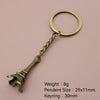 Antique Copper