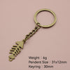Antique Copper