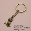 Antique Copper