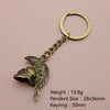 Antique Copper