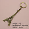 Antique Copper