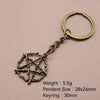 Antique Copper