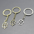 Zinc Alloy Four Leaf Clover Keychain For Lucky Gift – Antique Copper view 4