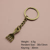 Antique Copper