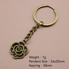 Antique Copper
