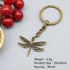 Antique Copper