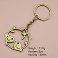 Zinc Alloy Bird Cage Keychain For Bag Charm Gift view 2