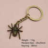 Antique Copper