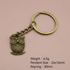 Antique Copper