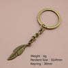 Antique Copper