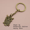 Antique Copper