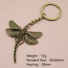 Antique Copper