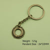 Antique Copper