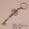 Antique Copper