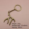 Antique Copper