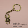 Antique Copper