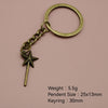Antique Copper