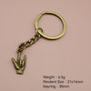 Antique Copper