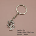 Metal Dollar Tree Keychain For Money Luck Gift view 2