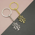 Metal Dollar Tree Keychain For Money Luck Gift view 1