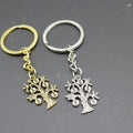 Metal Dollar Tree Keychain For Money Luck Gift view 4